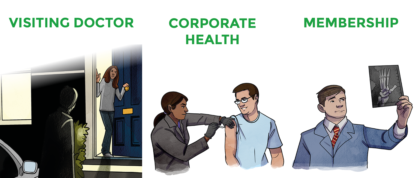 24/7 Visiting Doctor & Corporate Healthcare - DoctorcallDoctorcall