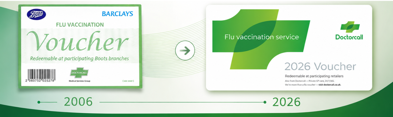 Doctorcall flu vaccination vouchers from 2006 and 2026